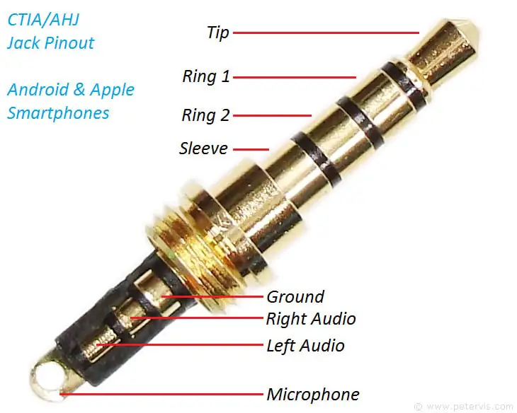 4 pole jack pinout