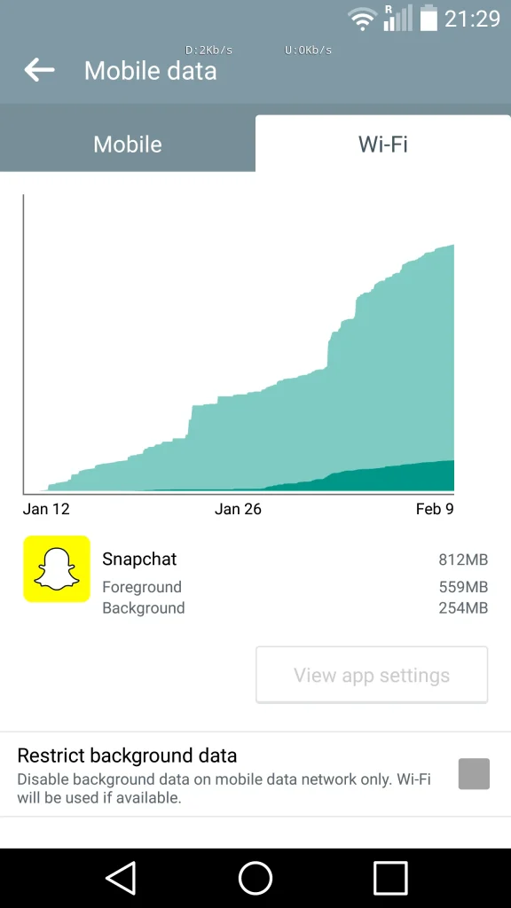 Snapchat background data disabled