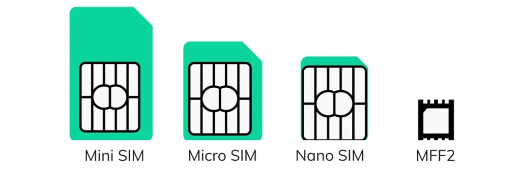 ESIM Vs Physical SIM Signal Strength - InPics Solutions