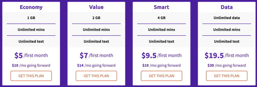 Tello: Cheapest Prepaid Phone Plan