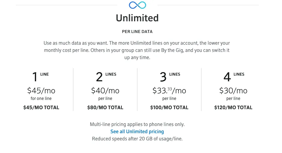 Best Unlimited Prepaid Cell Phone Plans for 2023